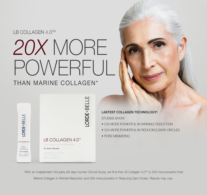 Lorde + Belle's LB COLLAGEN 4.0™, highlighting its 20x power in wrinkle reduction and dark circle reduction