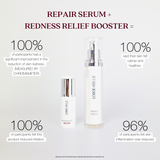 REDNESS RELIEF BOOSTER