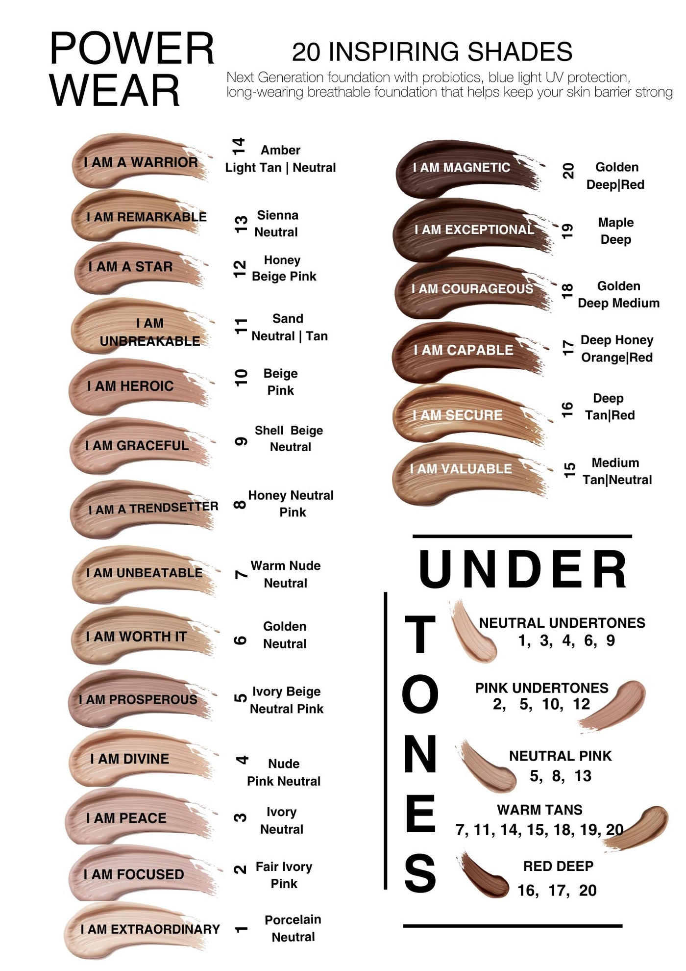Power Wear Foundation Samples – LORDE AND BELLE