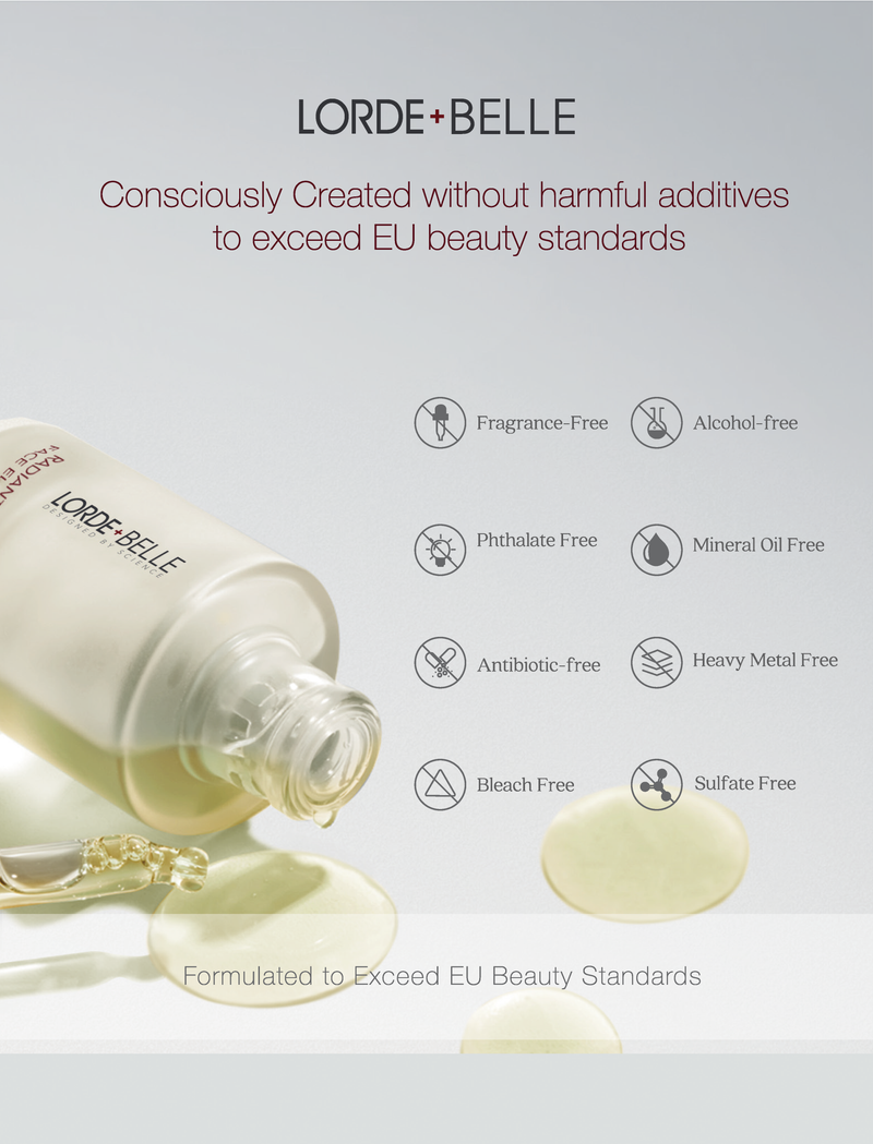 Radient Elixir Radiant Face Elixer with Natural Retinol Alternative Power – LORDE AND ...